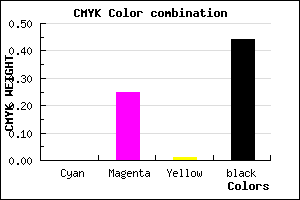 #8F6B8E color CMYK mixer