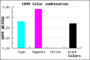 #8F77C1 color CMYK mixer