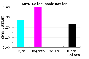 #8F77C5 color CMYK mixer