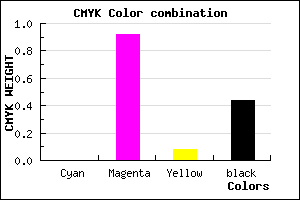#8F0C84 color CMYK mixer