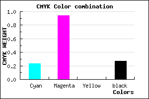#8F0CBA color CMYK mixer
