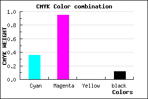 #8F0CE1 color CMYK mixer