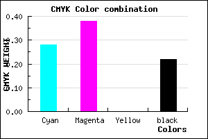 #8F7BC7 color CMYK mixer