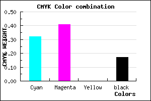 #8F7DD3 color CMYK mixer