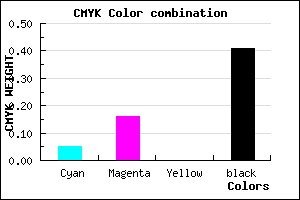 #8F7E96 color CMYK mixer