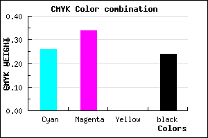 #8F80C2 color CMYK mixer