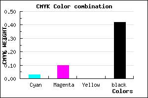#8F8593 color CMYK mixer