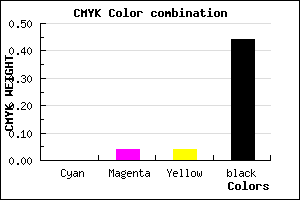 #8F8989 color CMYK mixer