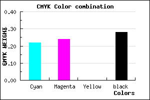 #8F8BB7 color CMYK mixer
