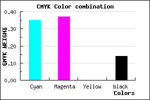 #8F8BDB color CMYK mixer