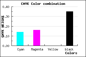 #8F8CA6 color CMYK mixer