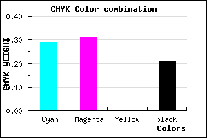 #8F8CCA color CMYK mixer