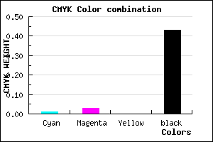 #8F8D91 color CMYK mixer