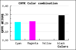 #8F8DB5 color CMYK mixer