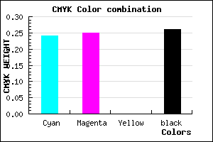 #8F8DBD color CMYK mixer
