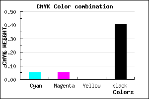 #8F8E96 color CMYK mixer
