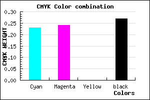 #8F8EBA color CMYK mixer
