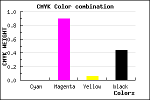 #8F0F87 color CMYK mixer