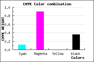 #8F10A2 color CMYK mixer