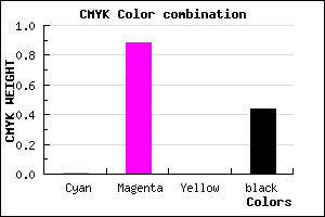 #8F1290 color CMYK mixer