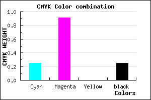 #8F12BF color CMYK mixer