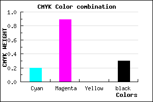 #8F13B3 color CMYK mixer