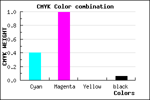 #8F02F0 color CMYK mixer