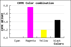 #8F2374 color CMYK mixer