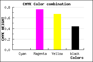 #8F232F color CMYK mixer