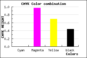 #8F042C color CMYK mixer