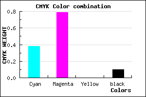 #8F30E6 color CMYK mixer