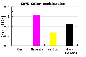 #8F3769 color CMYK mixer