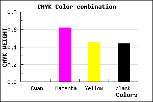 #8F374E color CMYK mixer
