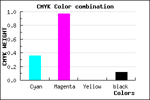 #8F06E1 color CMYK mixer