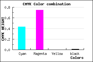 #8F3FFD color CMYK mixer