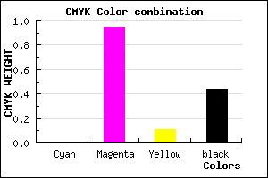 #8F077F color CMYK mixer
