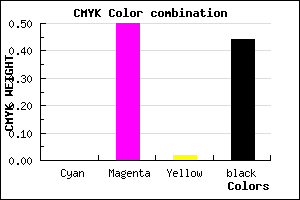 #8F478C color CMYK mixer