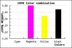 #8F485E color CMYK mixer