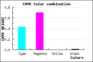 #8F4BFD color CMYK mixer