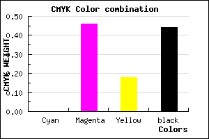 #8F4D75 color CMYK mixer