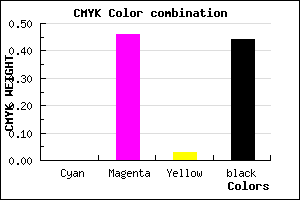 #8F4D8B color CMYK mixer