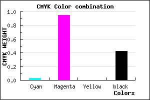 #8F0894 color CMYK mixer