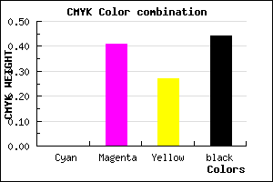 #8F5568 color CMYK mixer