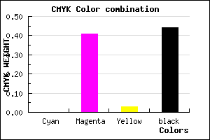 #8F558A color CMYK mixer