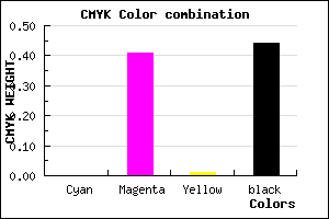 #8F558D color CMYK mixer