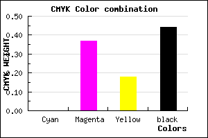 #8F5A75 color CMYK mixer