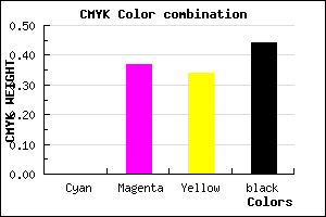 #8F5A5E color CMYK mixer