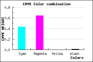 #8F5BFD color CMYK mixer