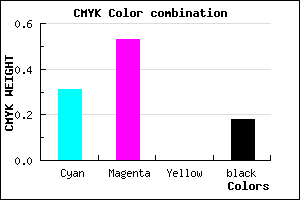 #8F62D0 color CMYK mixer