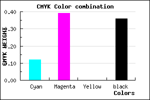 #9064A4 color CMYK mixer